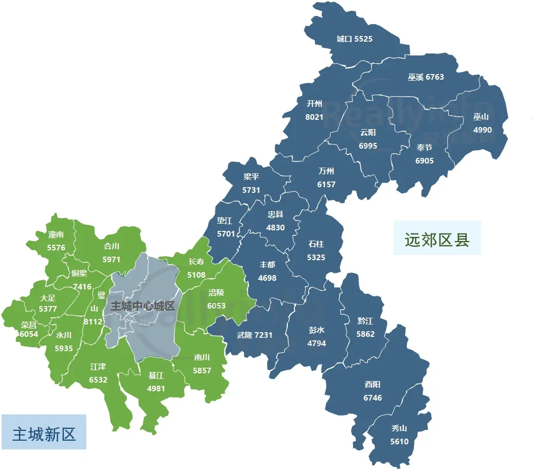 彭水新房市场动态：机遇与挑战并存